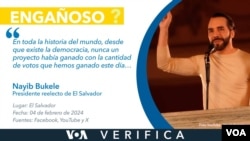 En un discurso el 4 de febrero pasado, Nayib Bukele se autoproclamó presidente de El Salvador, asegurando haber roto los récords electorales de la historia del mundo, pero estas declaraciones son engañosas.
