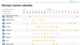 Events calendar for the 2024 Summer Olympics in Paris