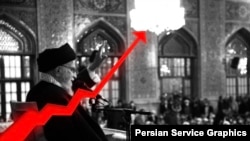 خامنه‌ای