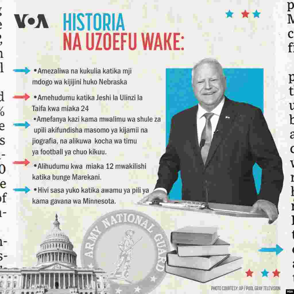 Historia na Uzoefu Wake
