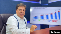 El candidato presidencial del Partido Prosperidad Ciudadana, Carlos Pineda, aseguró que la orden para asesinarlo vendría de un grupo de crimen organizado. [Foto: Captura de la cuenta oficial del candidato]