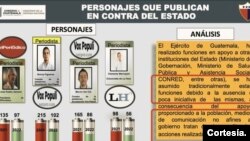 Documento filtrado del servidor del Ministerio de la Defensa, donde clasifican a cuatro periodistas como amenezas a la seguridad nacional, según la denuncia del medio Vox Populi
