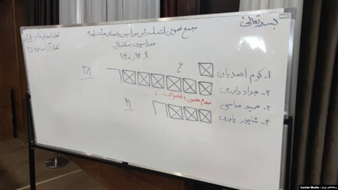 انتخابات فدراسیون بسکتبال ایران