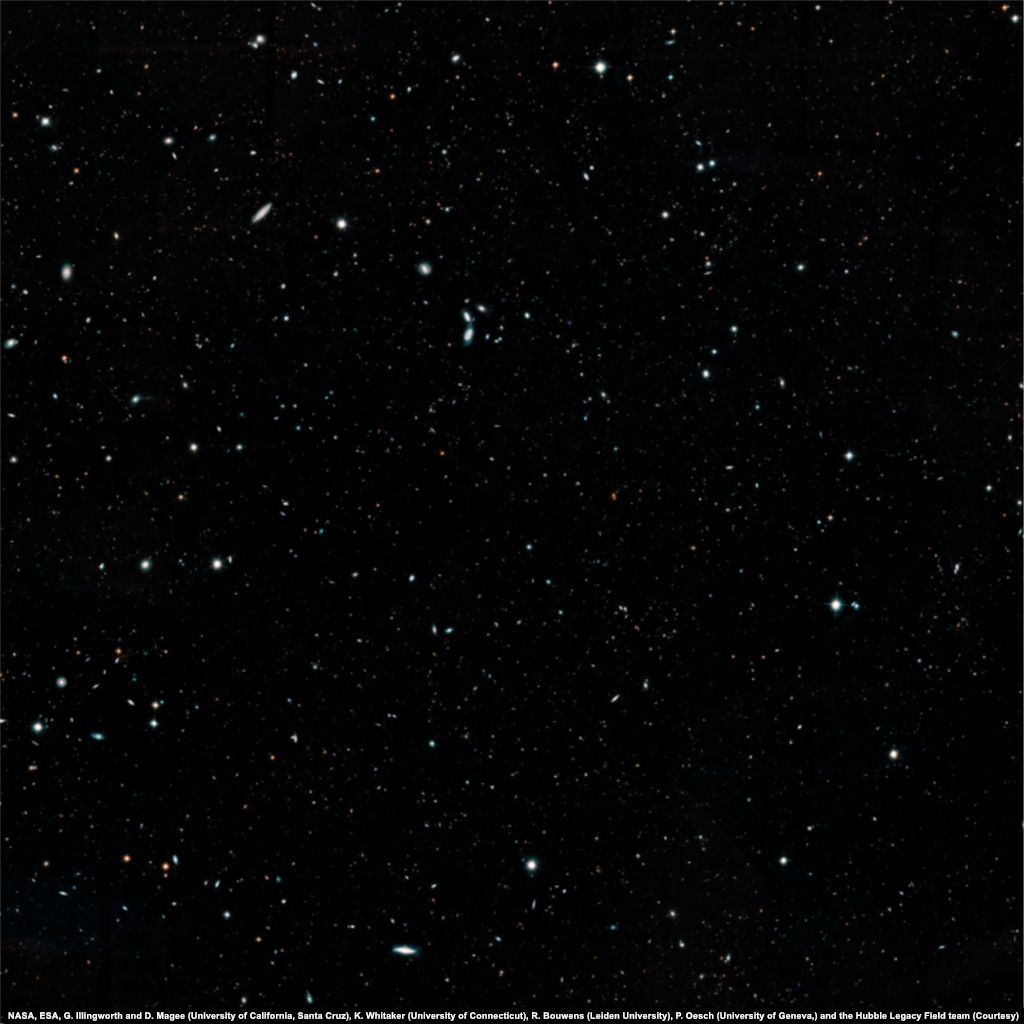 Hubble Legacy Field, 2 мая 2019 На данном фото изображен самый масштабный на настоящий момент снимок космического пространства. Hubble Legacy Field представляет собой коллаж из 7500 снимков, сделанных космическим телескопом «Хаббл» на протяжении 16 лет. Оригинал изображения, который можно найти на сайте НАСА, опубликован в разрешении 25500х25500, а его вес составляет 1,19 Гб. На снимке изображены 265 тысяч галактик, запечатленные в период от 500 млн лет после Большого взрыва до 13,3 млрд лет после него. Это не первый обзорный снимок большого участка космического пространства, однако, на данный момент, он наиболее детальный. 📸: NASA, ESA, G. Illingworth and D. Magee (University of California, Santa Cruz), K. Whitaker (University of Connecticut), R. Bouwens (Leiden University), P. Oesch (University of Geneva,) and the Hubble Legacy Field team