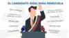 En Venezuela, la oposición política elegirá en 2023 el candidato único para la elección presidencial de 2024.