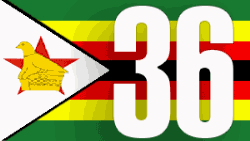 Loirdham Moyo Reports on Zimbabweans Take on 36th Independence Anniversary