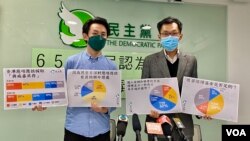 香港民主黨1月25日公佈一項民意調查顯示，65%受訪者贊成香港應該就”與病毒共存”策略作準備 (美國之音湯惠芸)