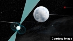 Un pulsar devant une étoile naine (NRAO/AUI/NSF)