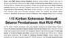 ...dan Korban Kekerasan Seksual Terus Bertambah (Foto: ilustrasi)