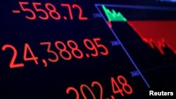 Dow Jones cae 600 puntos, llevando sus pérdidas desde el viernes pasado a más de 1.900 puntos; Nasdaq pierde 20 por ciento de su máximo en agosto.