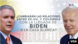 Gráfica presidentes Joe Biden e Iván Duque