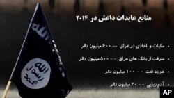 عواید عمدۀ داعش