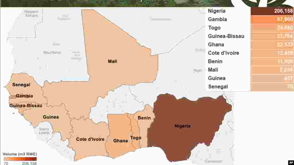 Importation chinoise de bois de Vène provenant d'Afrique de l’ouest en 2015 (Douanes Chinoises)