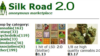 Le cerveau de Silk Road reconnu coupable de trafic de drogue