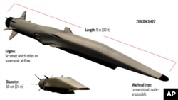 Zircon-Hypersonic-Missile