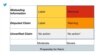 Twitter Updates Approach to Minimizing Spread of Coronavirus Misinformation