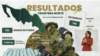Resultados de operativo en frontera norte tras enviar 10.000 elementos militares presentado por el gobierno de México el 25 de febrero de 2025. (Cortesía Presidencia México)