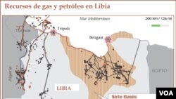 Libia producía alrededor del 2% de la producción mundial.