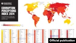 L'indice de perception de la corruption de Transparency International (VOA)