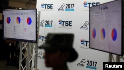 Les scrutateurs continuent de compter les bulletins de vote à Tegucigalpa, au Honduras, le 6 décembre 2017.