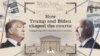 How Trump and Biden shaped the courts: Comparing their judicial achievements