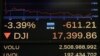 영국 EU 탈퇴 결정 세계 금융시장 강타