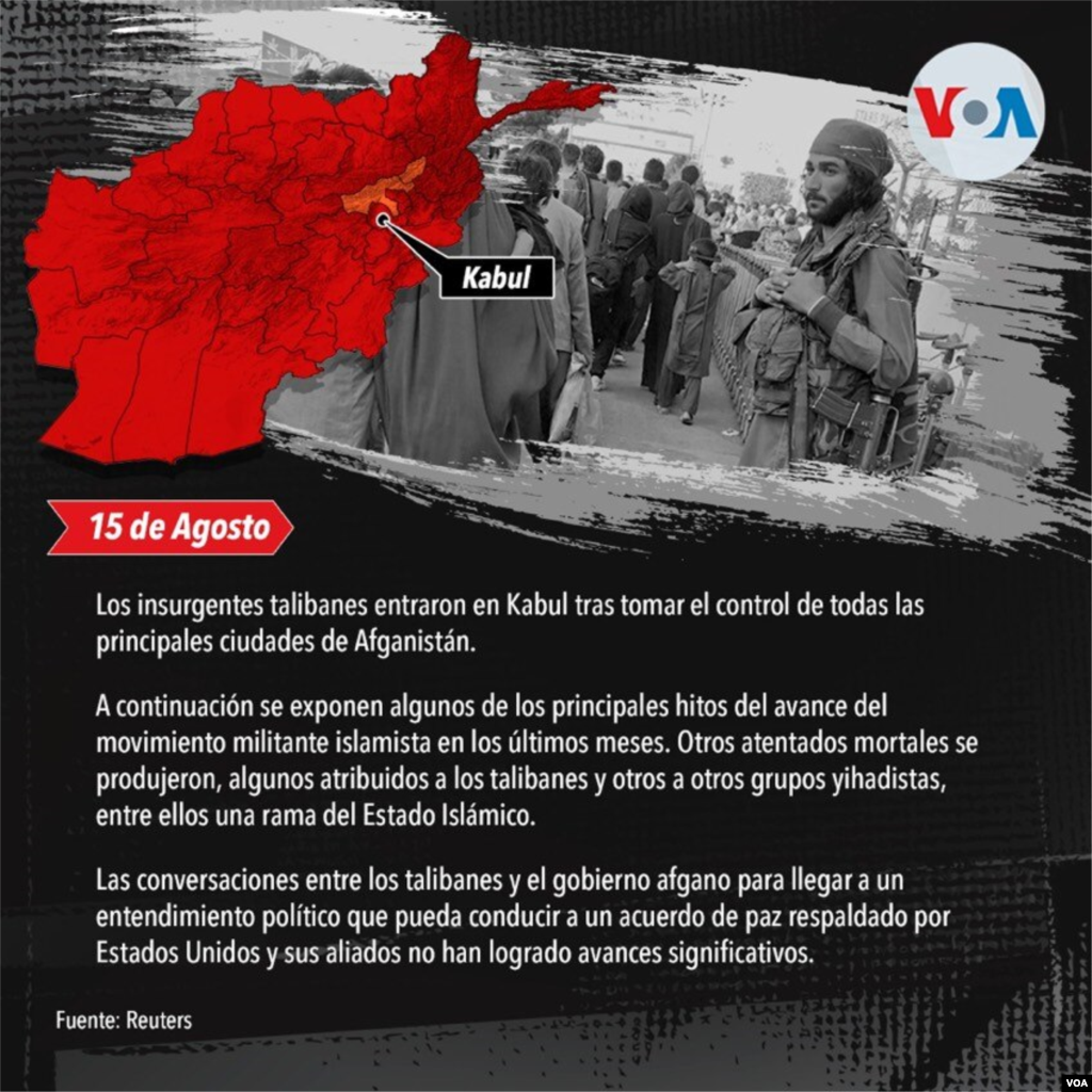 15 de agosto: Los insurgentes talibanes entraron en Kabul tras tomar el control de todas las principales ciudades de Afganistán.