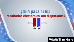 Qué pasa si los resultados electorales son disputados