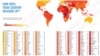 Transparency international Corruption perception index