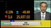 贸易战阴影下美股8月表现亮丽