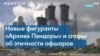 Проверка на коррумпированность