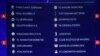 Ligue des Champions : un choc PSG-Real, poule relevée pour le Barça